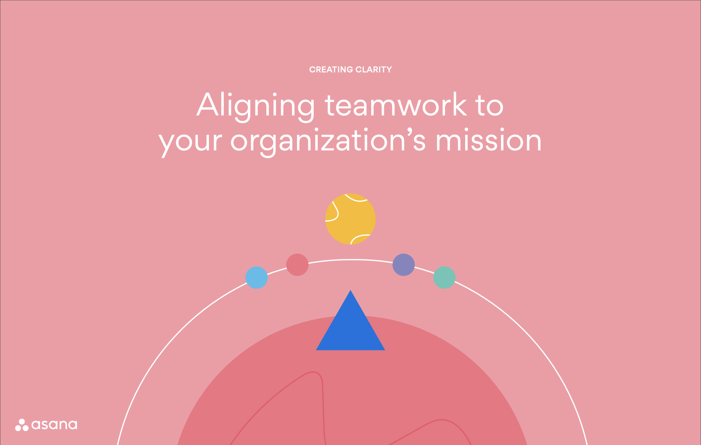 Asana - Aligning Teamwork to your Organisation Mission - Cover