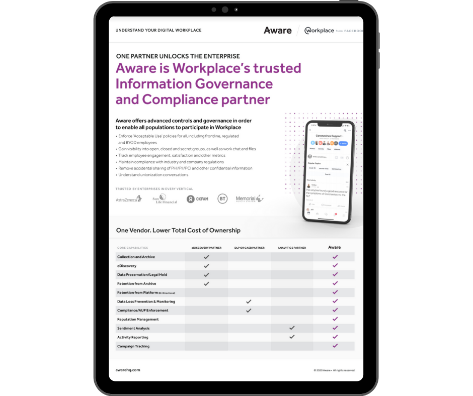 Aware - Workplace Datatsheet - Transparent - Ipad Portrait