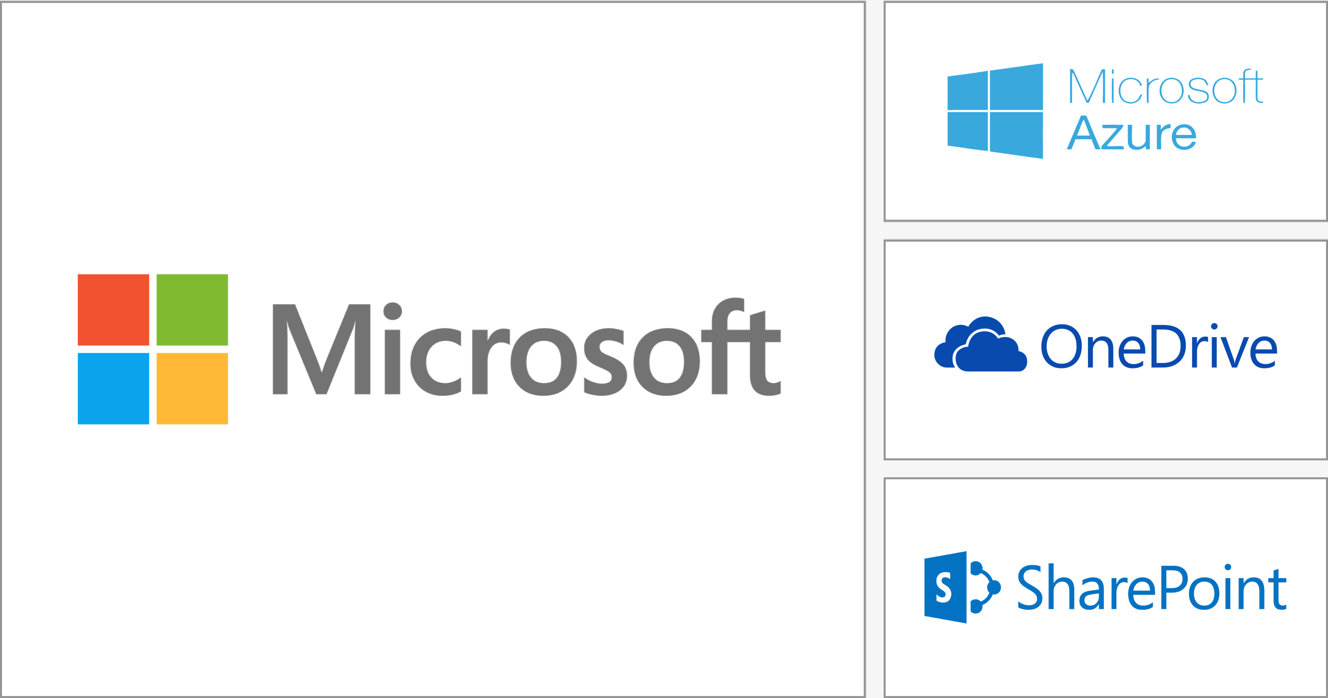 Workplace by Facebook and Microsoft O365