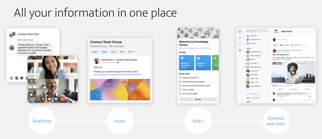 workplace-from-facebook-knowledge-library