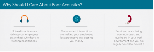 speech-privacy-Why-should-i-care-about-poor-acoustics-1024x351.png
