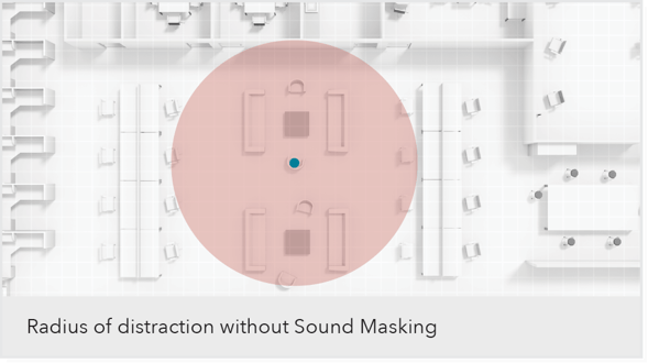 speech-privacy-uk-radius-of-distraction-without.png
