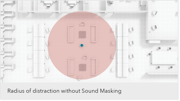 sound-masking-uk-radius-of-distraction-without.png
