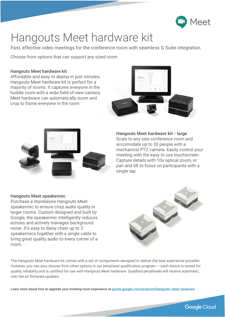 Hangouts Meet Hardware Spec Sheet