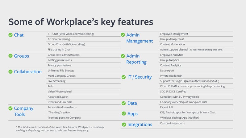 Workplace by Facebook - Features.jpg