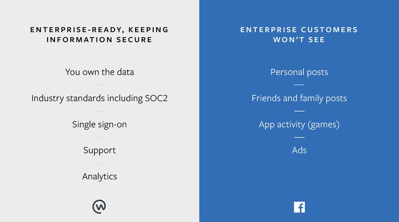 Workplace by Facebook - Workplace Introduction Pack (small)_Page_09.jpg