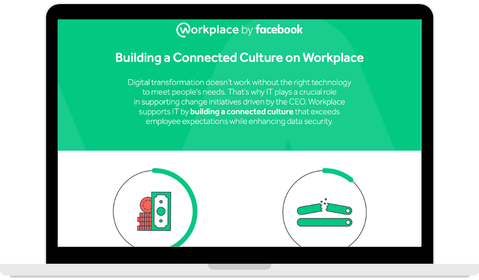 _BUILDING CONNECTED CULTURE ON WORKPLACE (1)