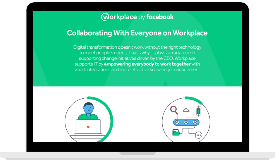 _COLLABORATING WITH EVERYONE ON WORKPLACE
