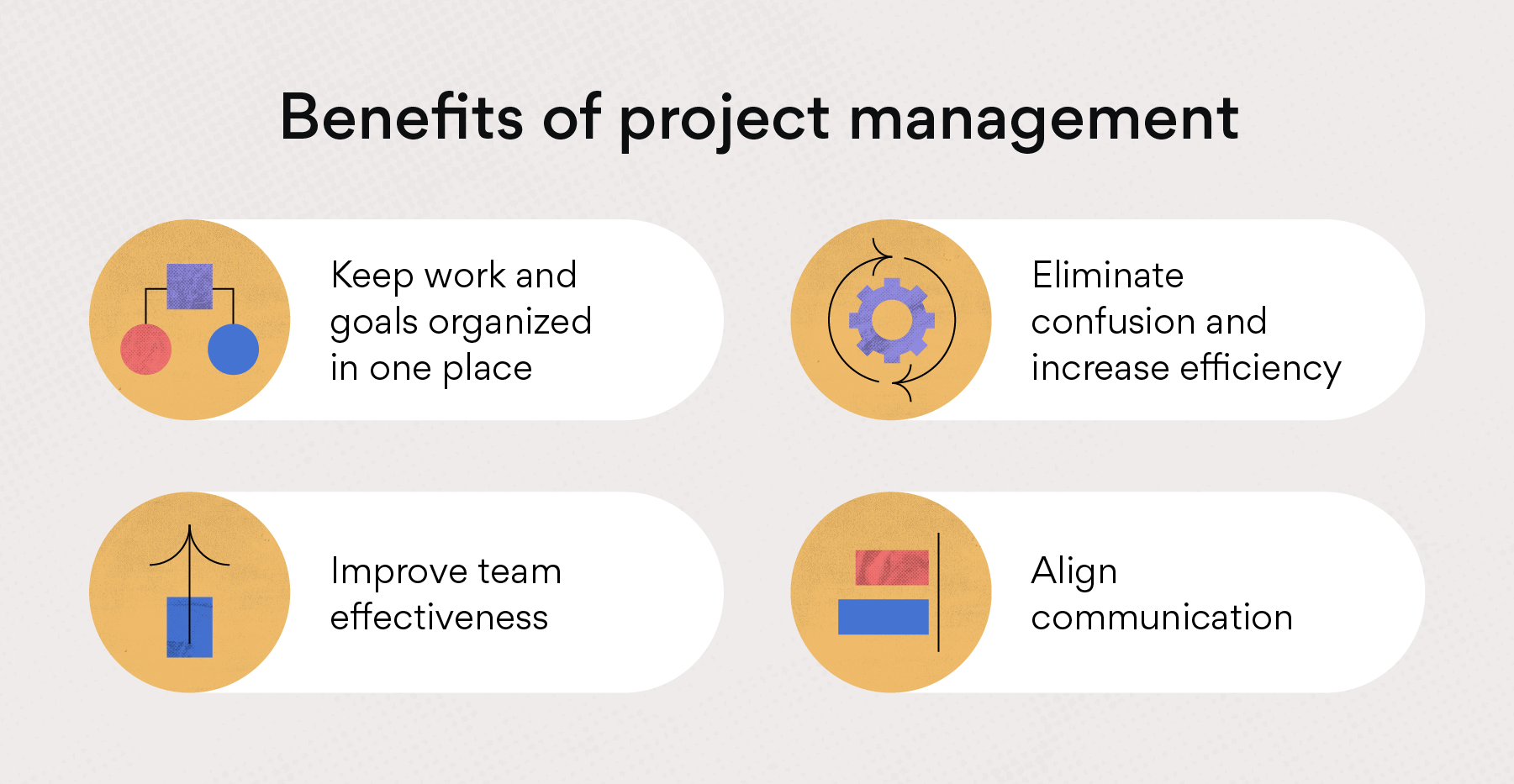 benefits of project management asana