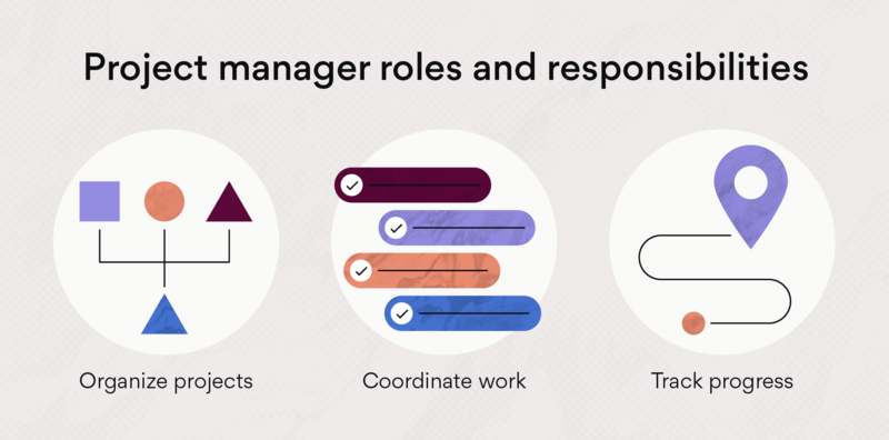 project manager roles and responsibilities asana