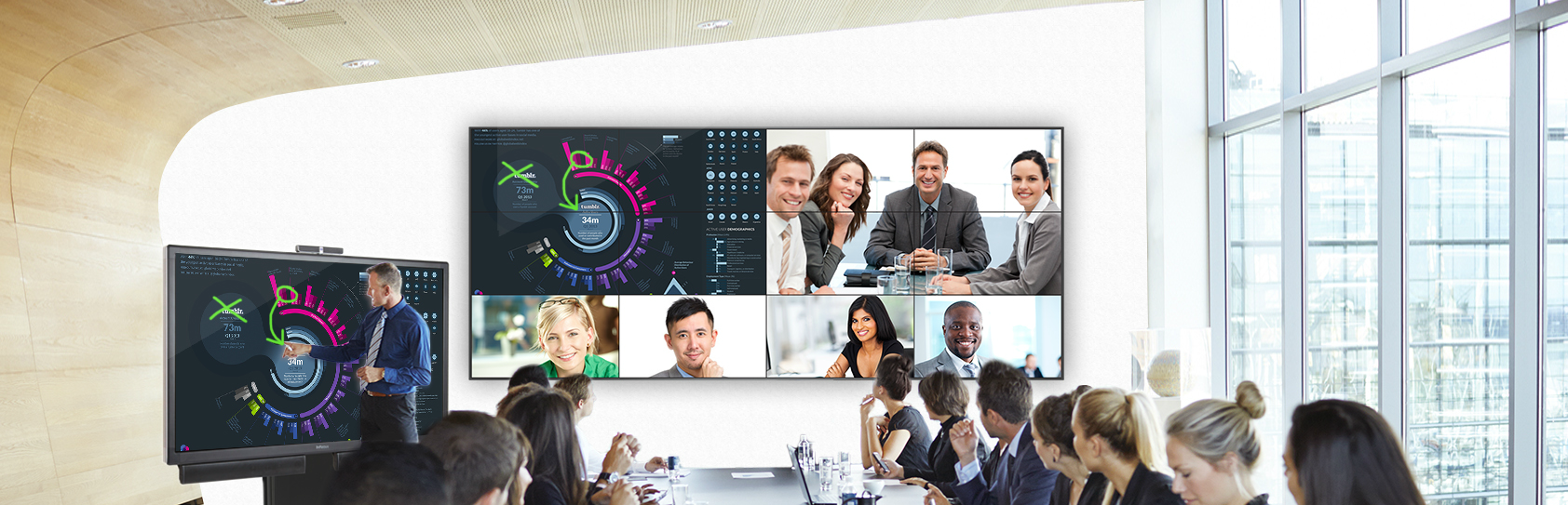 Zoom Meeting Room Solutions