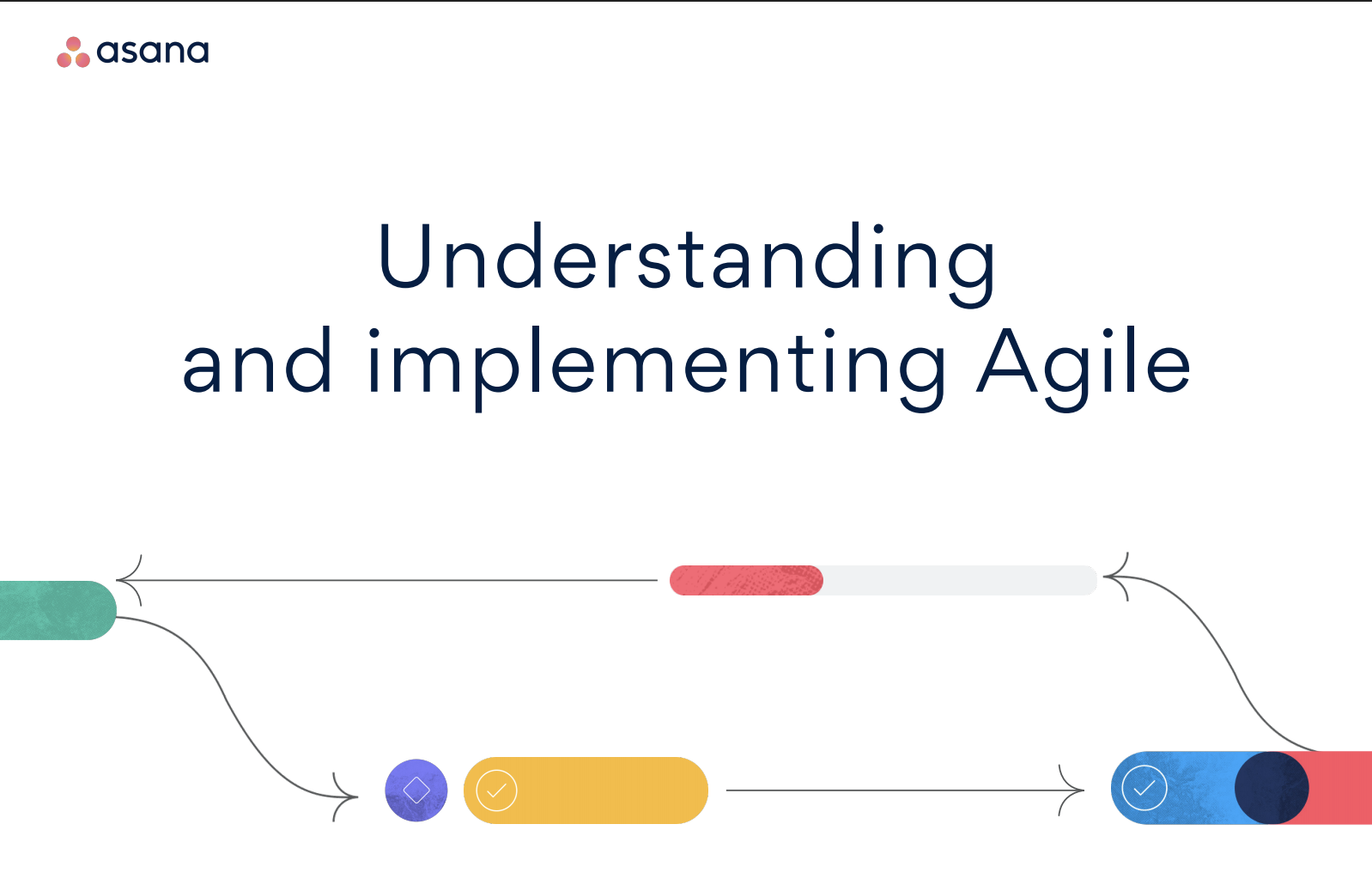 Asana - Understanding and implementing Agile