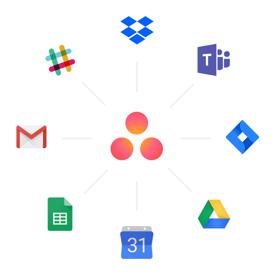 Asana Tools