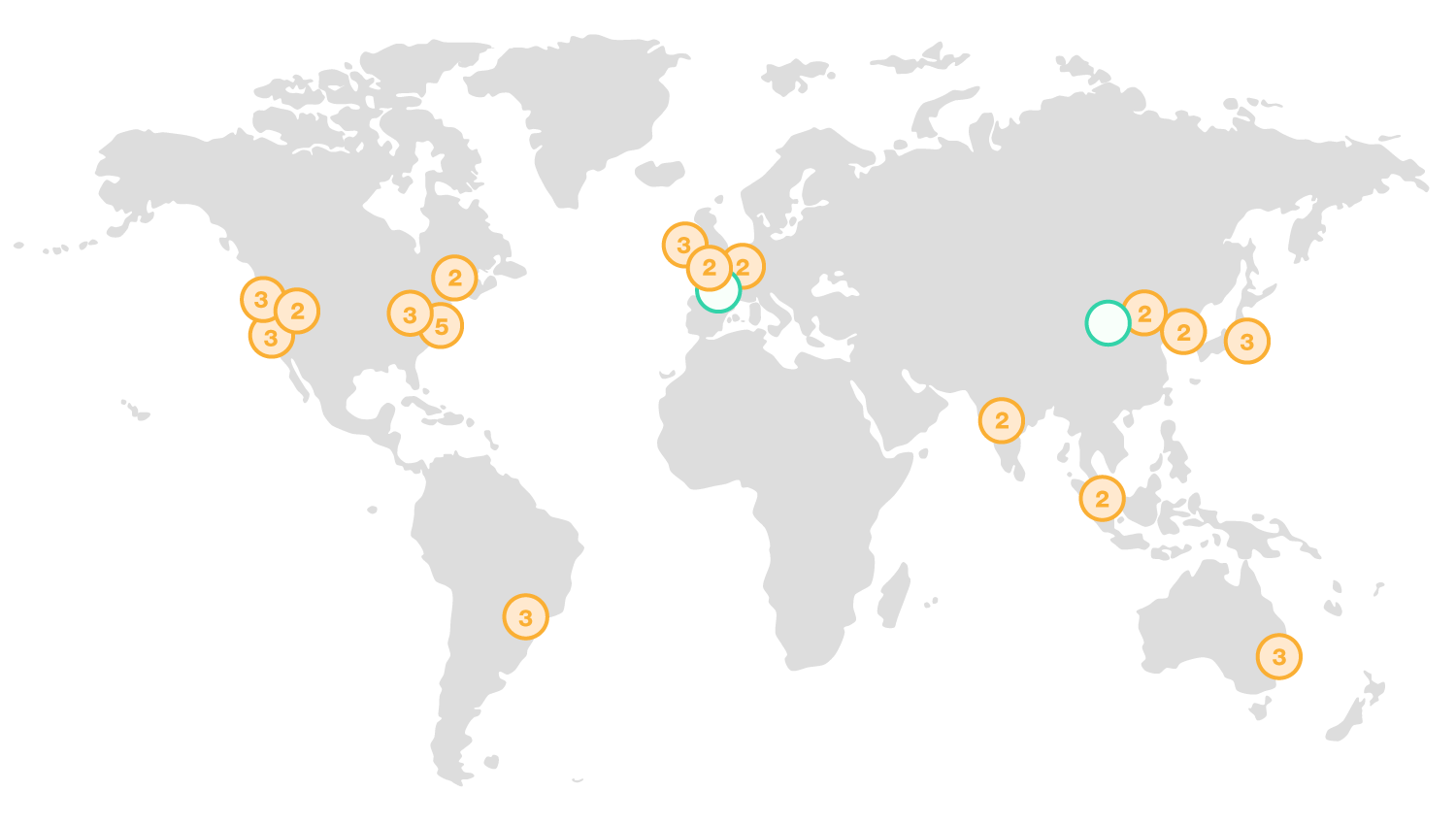 aws partner london