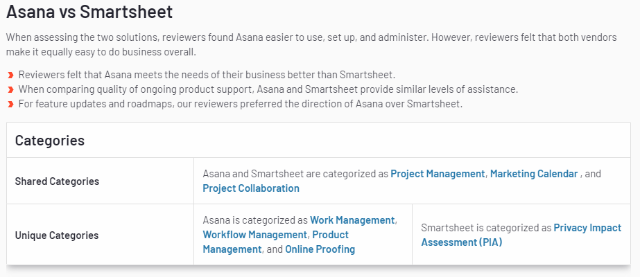 https://www.g2.com/compare/asana-vs-smartsheet